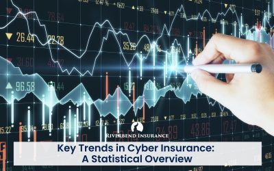 Key Trends in Cyber Insurance: A Statistical Overview